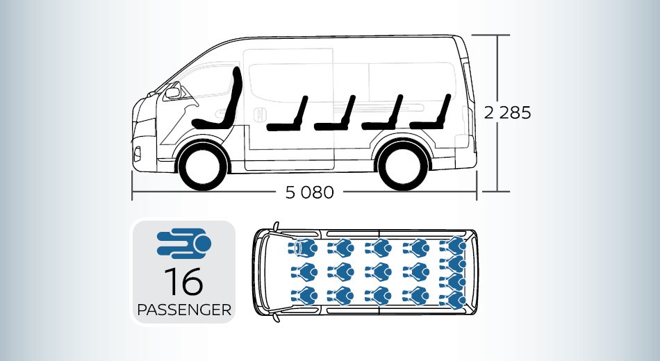MOVA MAIS PASSAGEIROS, COM MAIS FREQUÊNCIA-Vehicle Feature Image